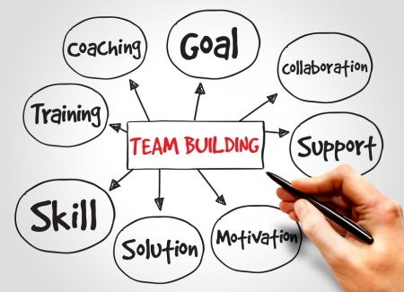 Training course deductions's photo